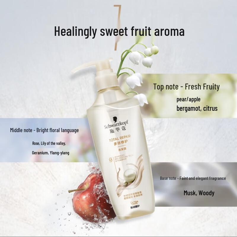 Schwarzkopf Multi-Effect Repair Hair Care Set