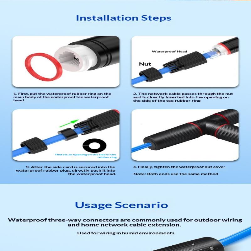 Ip67 Waterproof Rj45 Coupler, Ethernet Network Straight Through Connector, Outdoor Lan Cable Extender Adapter