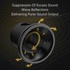 ND DTS 14.2MM 1DD Flat Plug HIFI Monitoring Music Wired Headset Game Sports Office Earplug Replaceable Cable Earplug 3.5MM 2 PIN
