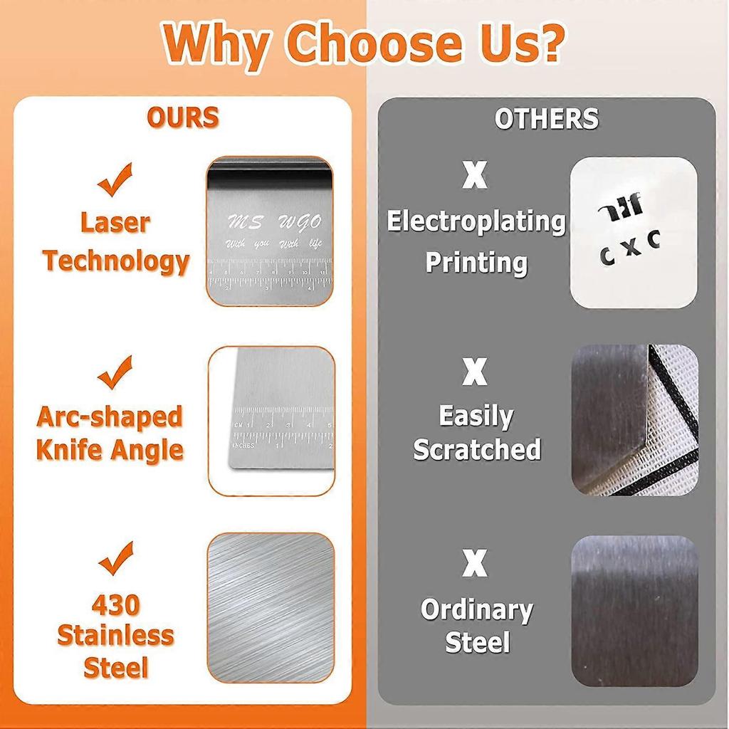 Stainless Steel Pro Dough Scraper/Cutter/Chopper with Measuring Scale – Cake, Pizza, Pastry Tool