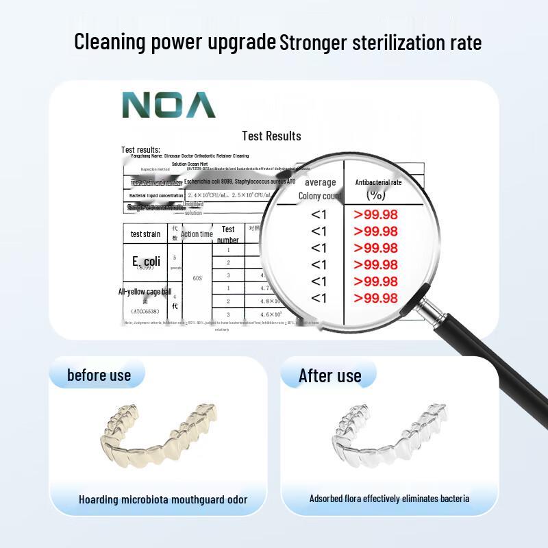 PROTEFIX Aligner & Denture Cleaning Tablets