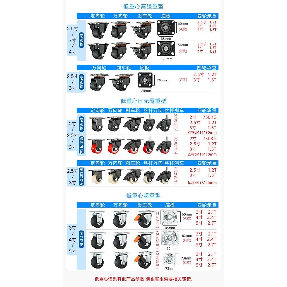 2.5"/3" Heavy Duty Leveling Caster 60F/80F - Low Center Gravity Swivel Castor Wheel with Support Leg for Machinery