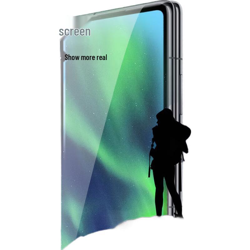 Smorss Samsung Galaxy Z & S Series Screen & Lens Protectors