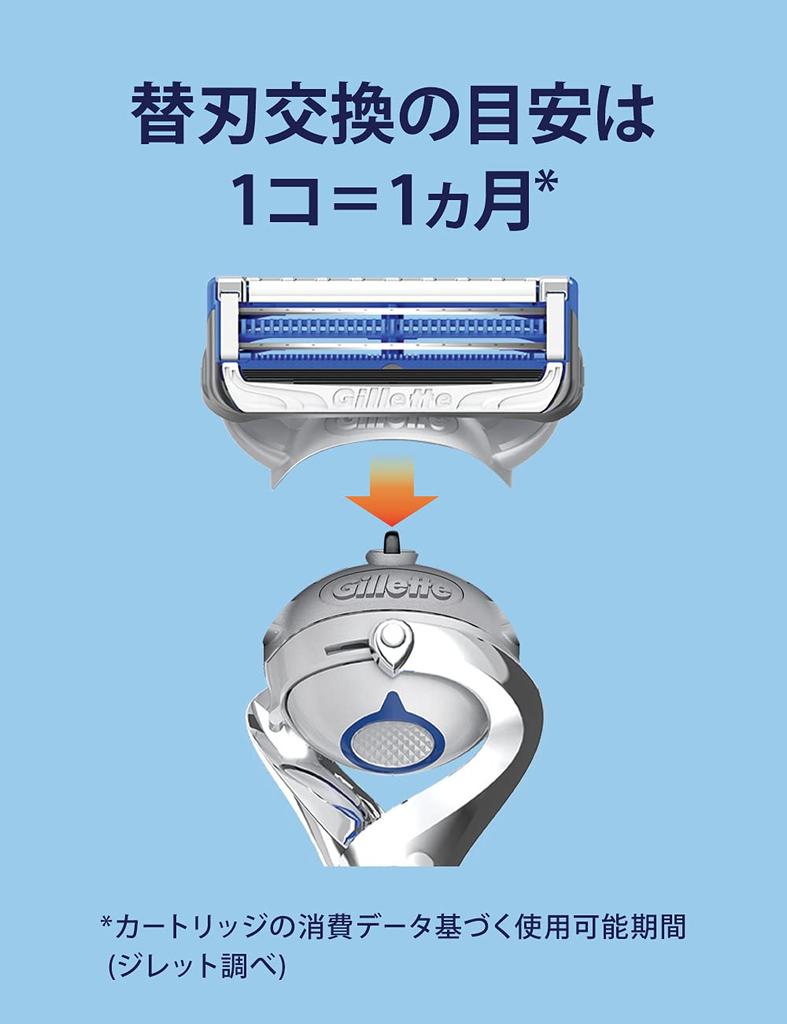 Gillette Razor with 3 Replacement for Sensitive Skin Men's SkinGuard, Blades,