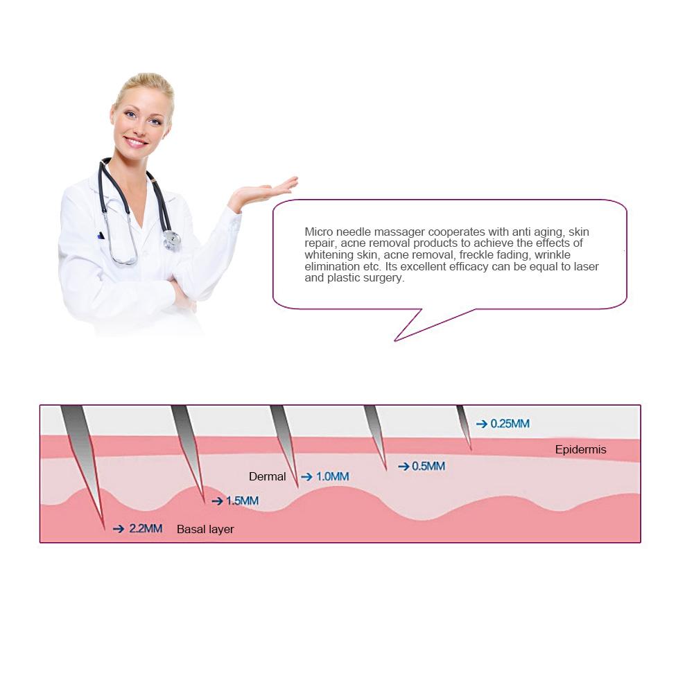 6 IN 1 Derma Roller 12  300  720  1200 Micro Needles Facial Body Skin Beauty Scar Therapy