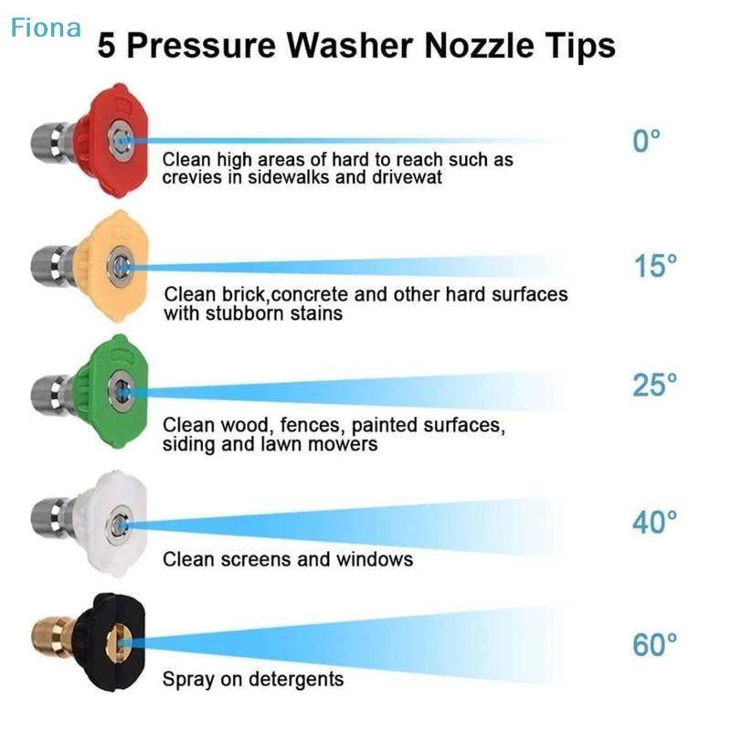 High Pressure Washer Spray Gun, M22 15mm Inlet with 5 Color-Coded Nozzle Tips for Car & Home Cleaning