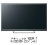 Media Cover Market Can Be Used with Panasonic VIERA Model Glass Equivalent Hardness Blue Light Revised LCD Protective Compatible Product TH-32ES500