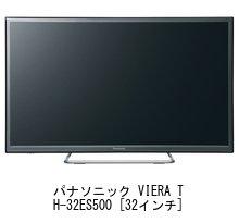 Media Cover Market Can Be Used with Panasonic VIERA Model Glass Equivalent Hardness Blue Light Revised LCD Protective Compatible Product TH-32ES500