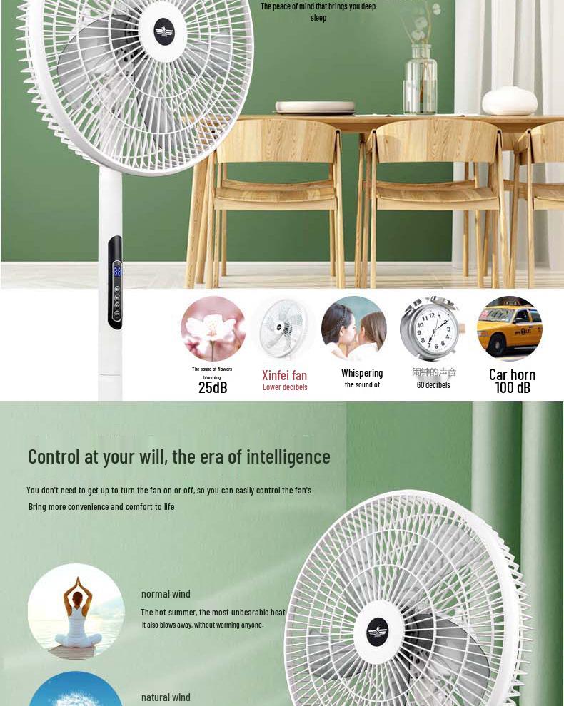 Remote Control Oscillating Floor Fan - Energy-Saving, Powerful Wind, Timer, Suitable for Dormitory & Bedroom