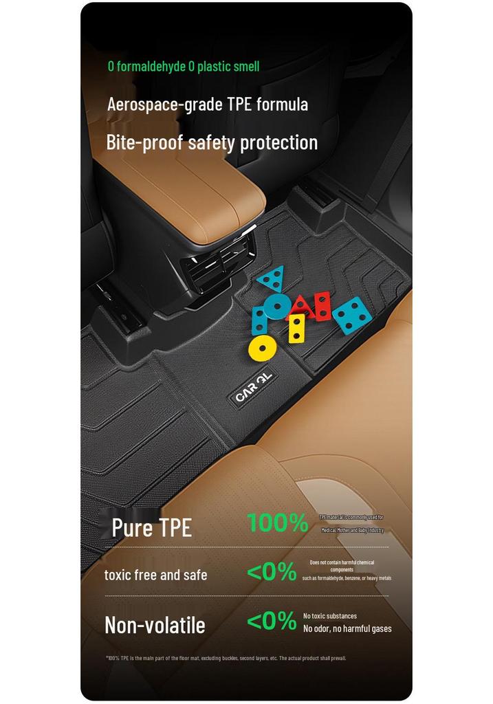 TPE Floor Mats for 25 Models of Fourth-Gen Geely Boyue L - Full Coverage, Mountain and River Edition Accessories