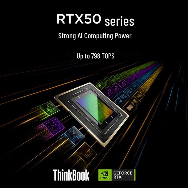 Lenovo ThinkBook 16p High-Performance Laptop (CN version)