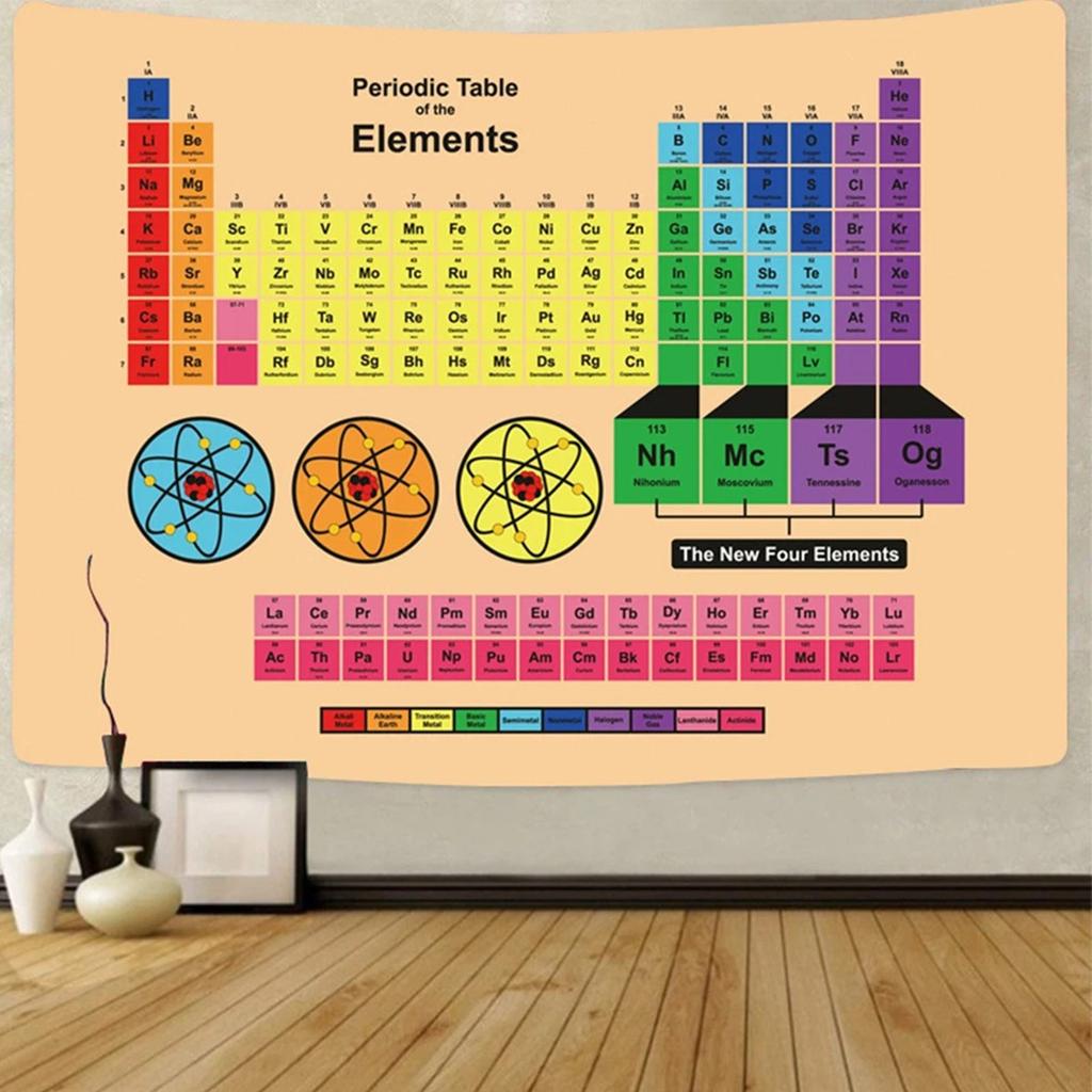 Periodic Table Tapestry, Educational Science Chemistry Chart Tapestries, Periodic Table Of Wall Tapestry For Bedroom Living Room Dorm