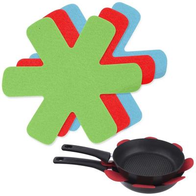 Items for Cooking – Potholders