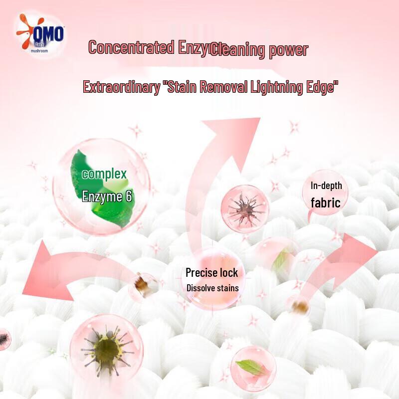 OMO Laundry Pods Natural Workshop White Peach 81 Count