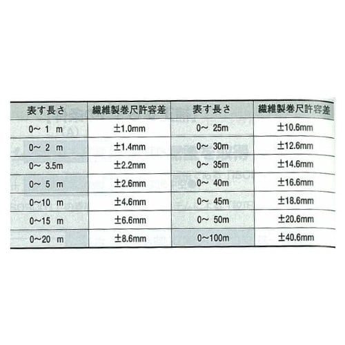 TAJIMA Shimron Replacement Tape, 13mm Wide, 50m Long, 20N Tension, YSM-50R