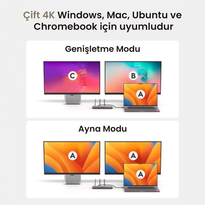 Station d'accueil - cudy - cs700 - double écran 4k 60 hz - 13-en-1 - usb-c 10 gbit/s