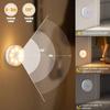 Sensor LED Night Light USB Rechargeable Night Lamp For Kitchen Cabinet Wardrobe Lamp Staircase Wireless Closet Light