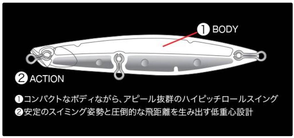 Duo Beach Walker Wedge 95 mm 30 grams Sinking Lure AOAZ604 (6787)