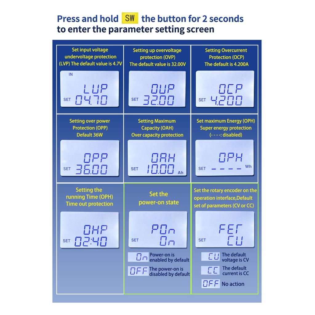 Konstant spenning Strøm Justerbar regulert strømforsyningsmodul SK35H DC-DC Buck Boost Converter 0,6-30V Utgang 4A 35W
