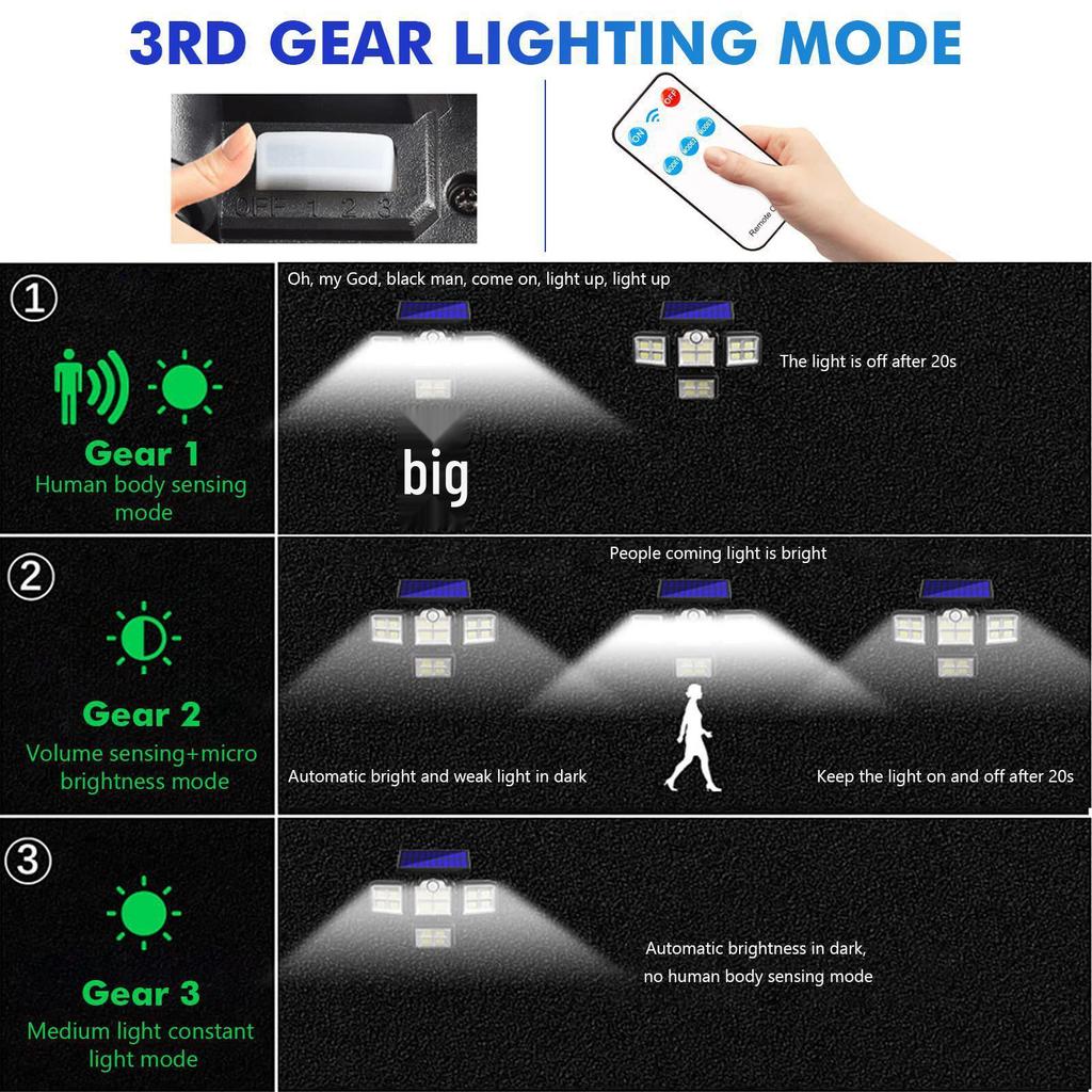 Four-Head Rotating Solar Wall Lamp: Waterproof, Motion-Sensitive Outdoor Street and Courtyard Light