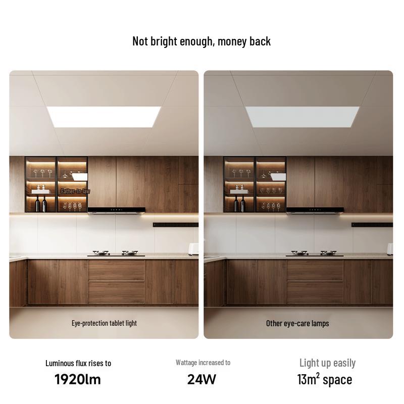 Jiandun Full Spectrum Eye-Protection LED Ceiling Panel Light