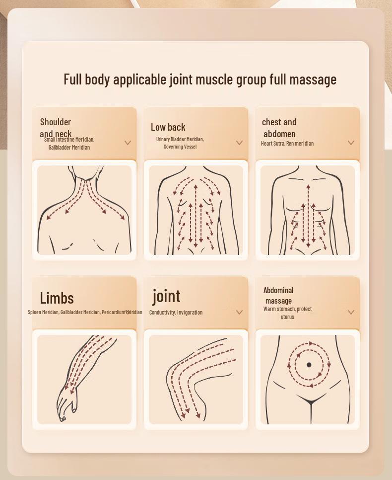 Oakes Electric Gua Sha & Cupping Massager: Meridian Dredging, Dampness Removal, and Vacuum Therapy Device.