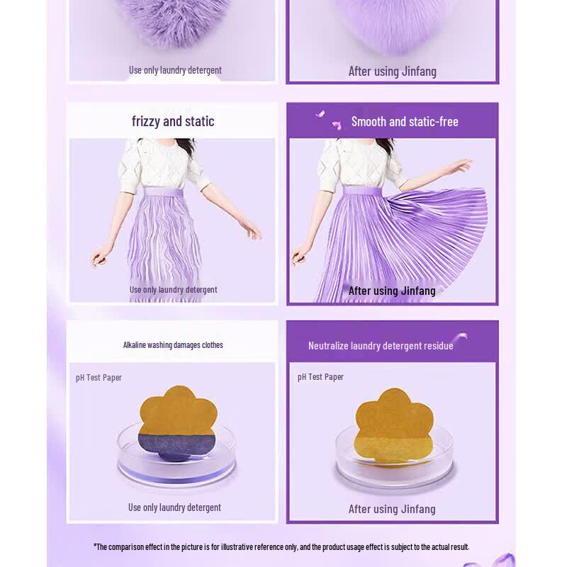 Comfort Serene Lavender Fabric Conditioner Twin Pack