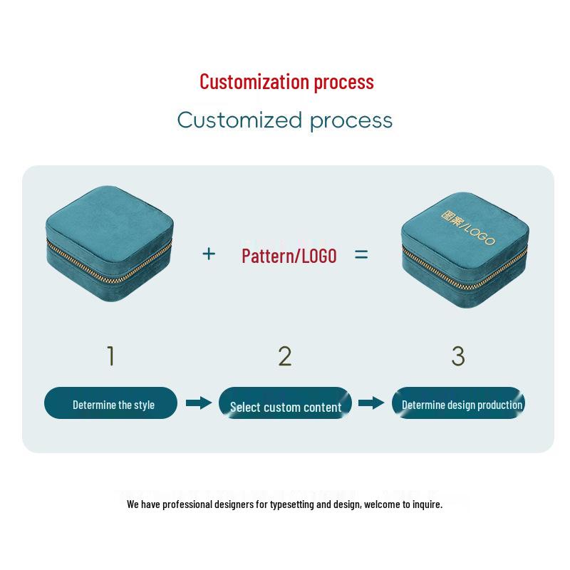 Elegante Schmuckschatulle aus Samt für Ohrringe & Halsketten - Tragbare Reiseaufbewahrungs- & Ausstellungsbox