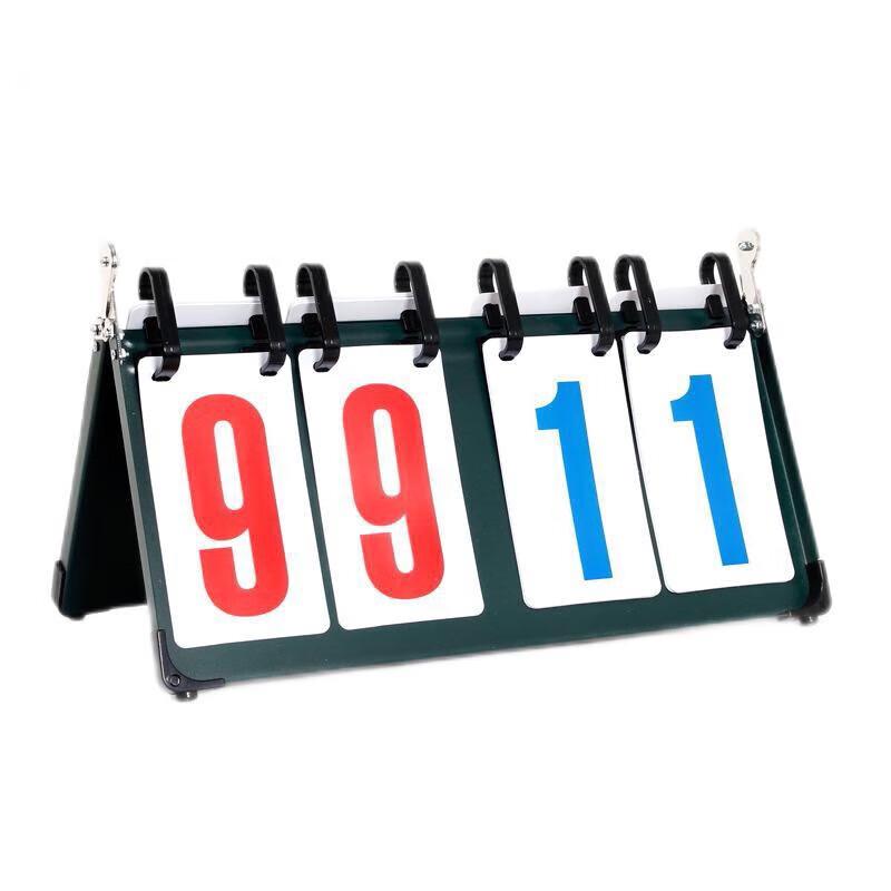 Multi-Sport Flip Scoreboard