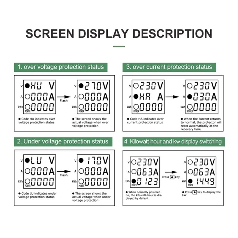 Upgraded Electricity Usage Monitor with Voltage Current Display Digital Power- Energy Tester Easy Wiring for Household