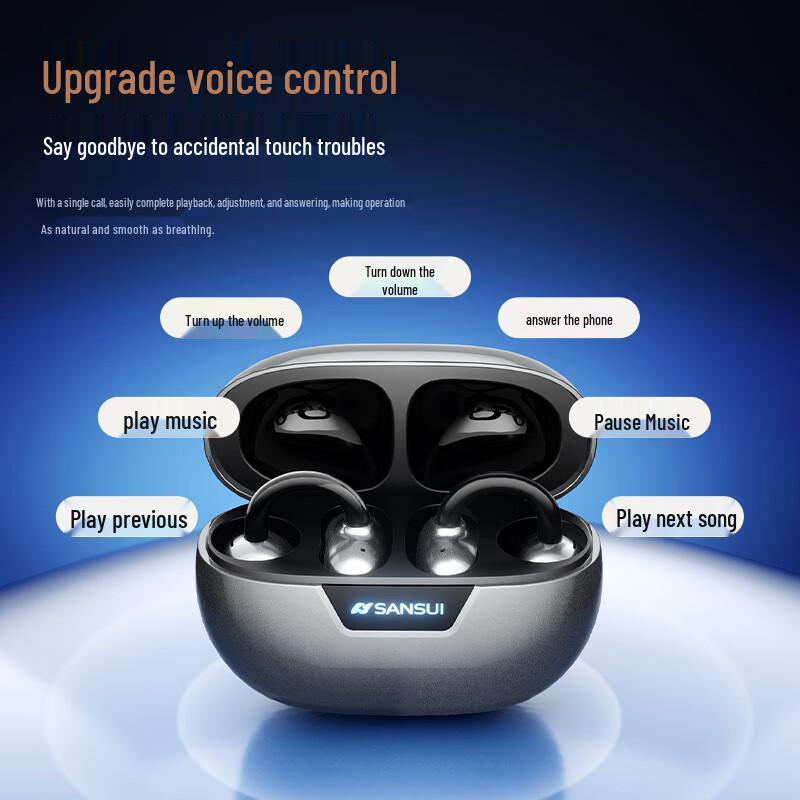 SANSUI Bone Conduction Concept Open-Ear Clip Bluetooth Sport Earbuds