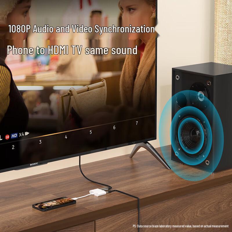 Apple Lightning to HDMI Video Adapter for iPhone/iPad