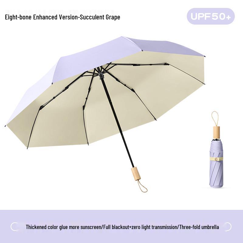 Large Retro 16-Bone Sun Umbrella: Women's Reinforced UV Protection & Sunshade