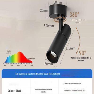 High CRI LED Wall Washer Spotlight