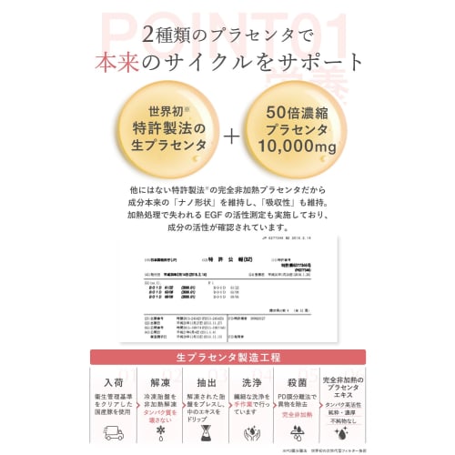 [World's First Patented Raw Placenta] Unheated PUREHADA Placenta, Ultra-Low Molecular Weight, Collagen, Ceramide, Elastin, Vitamin C Derivative, 9 Sel