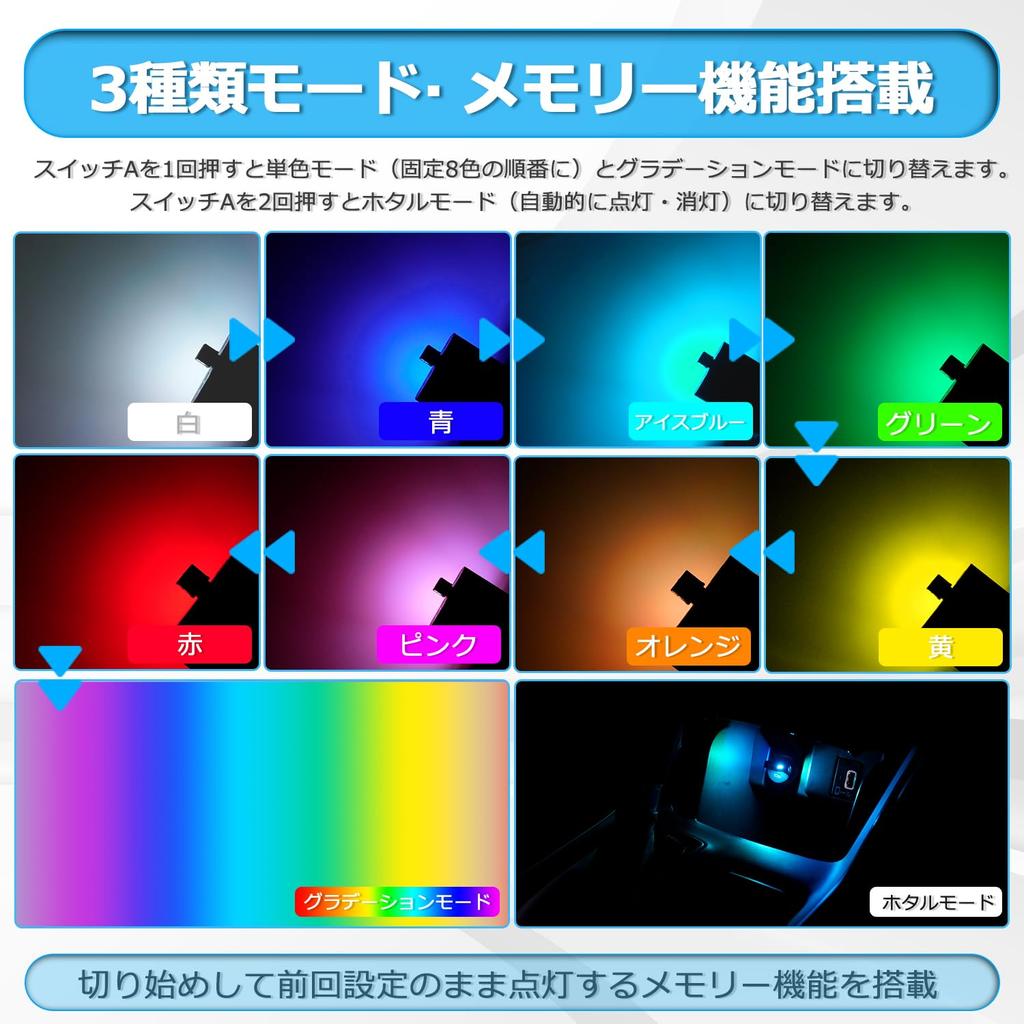 CARVANTA Swing USB Light LED Car Interior Type-C 8 Colors