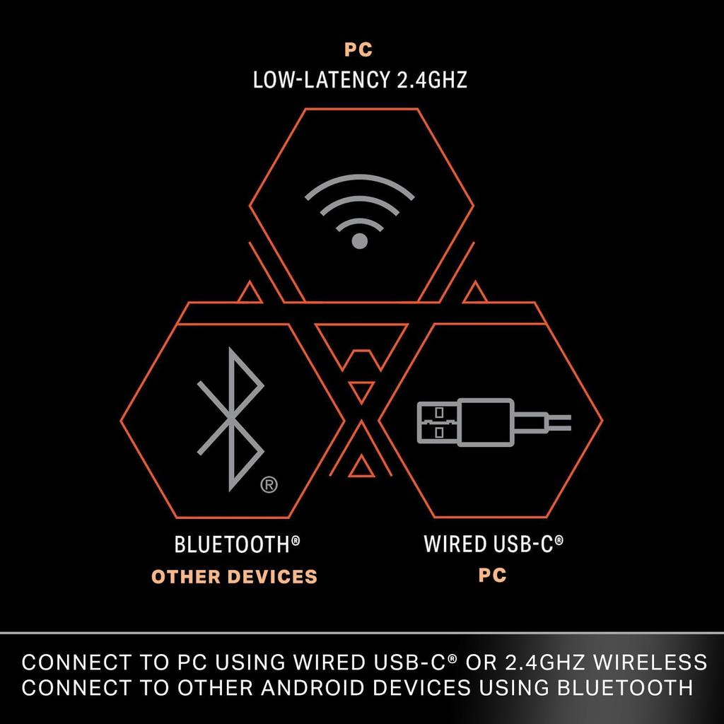 PowerA Battle Dragon Advanced Wireless Controller for PC and Cloud Games with Turbo Fire, Dual Vibration, and Trigger Lock (PCGP0403-01) [2-Year