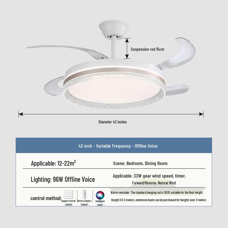 2026 New Model Flush Mount Ceiling Fan with Integrated Light for Living, Dining & Bedroom