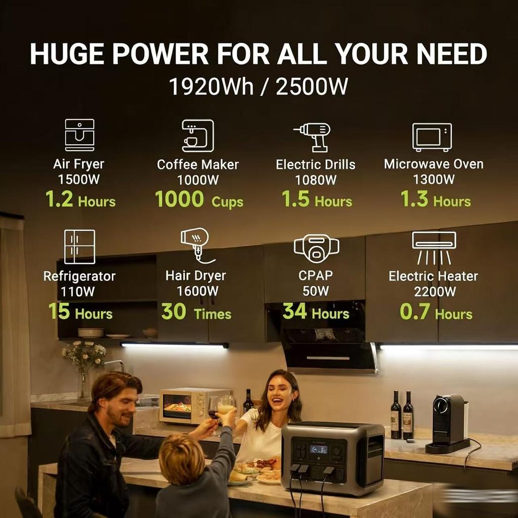 ALLPOWERS R2500 Přenosná napájecí stanice 1920Wh Rozšiřitelná na 20kWh Baterie LiFePO4 2500W Solární generátor pro nouzové použití v domácnosti