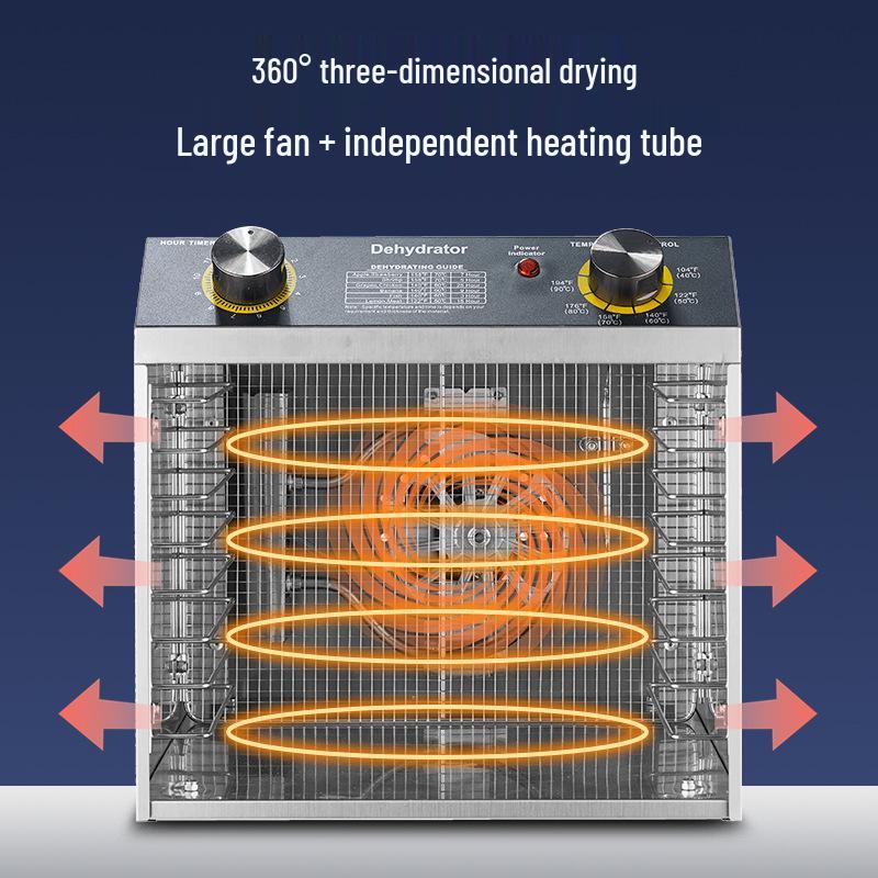 Knob-Control Household Dehydrator for Drying Fruits, Vegetables, and Meats
