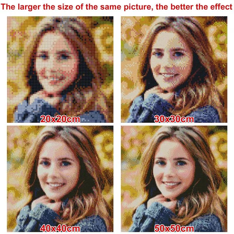 Photo Custom Diamond Painting diy Round Diamonds Embroidery Art Kit Personalized Gift Home Decoration