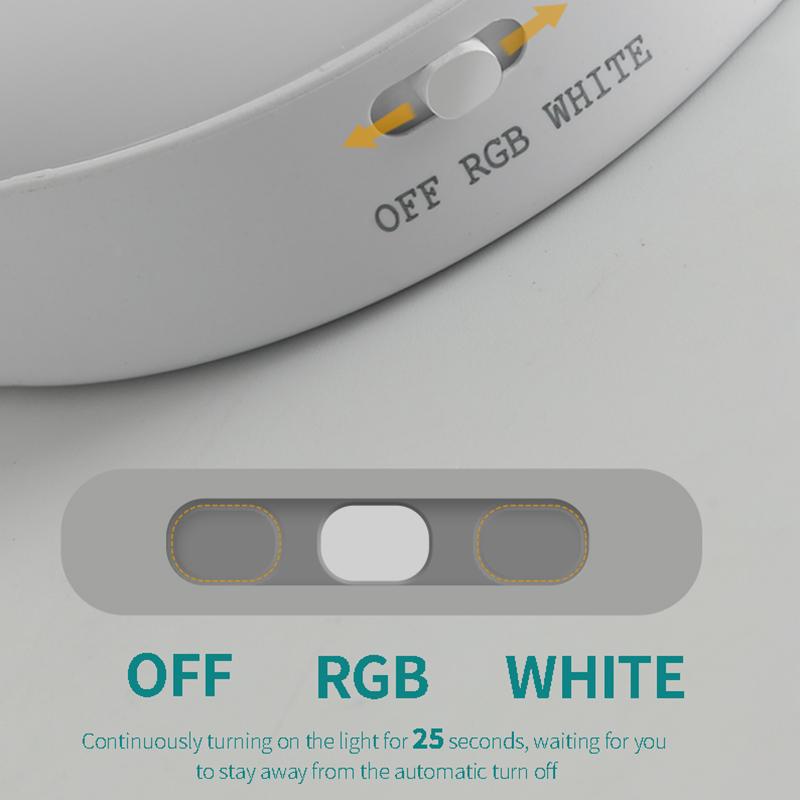 Colorful LED Night Light Motion Sensor Lights Wireless Magnetic Round Night Lamp Kitchen Cabinet Bedroom Atmosphere Decor