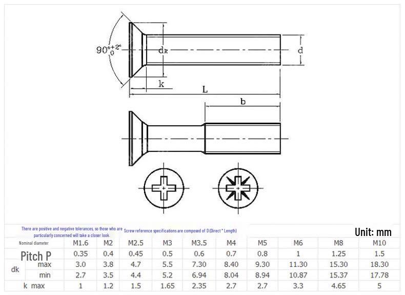 304 Stainless Steel Phillips Flat Head Machine Screw - M8/M10 in Various Lengths