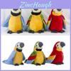 Electric Talking Plush Parrot Toy- Learn To Speak And Flap The Wings- Ideal Children's Gift