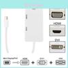 Acessórios para áudio e vídeo – Cabos e adaptadores HDMI