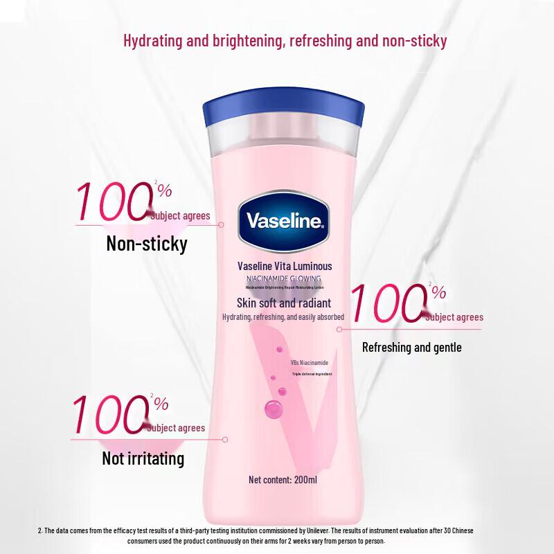 Vaseline Niacinamide Brightening Body Lotion & Dove Deeply Nourishing Body Wash Set