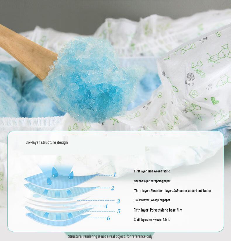 Disposable Male Dog Diapers for Teddy, Bichon Frise, and More - Pet Sanitary Underwear