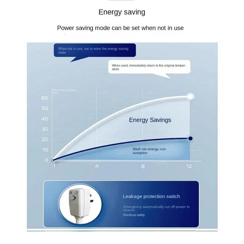 Smart Automatic Bidet Toilet Seat with Heating Function - Universal Fit for U-Shaped & D-Shaped Toilets