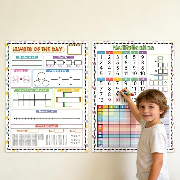 Engaging Math Posters for Improved Focusing & Understanding In Students Interactive Math Learning Tool with Easy Setups