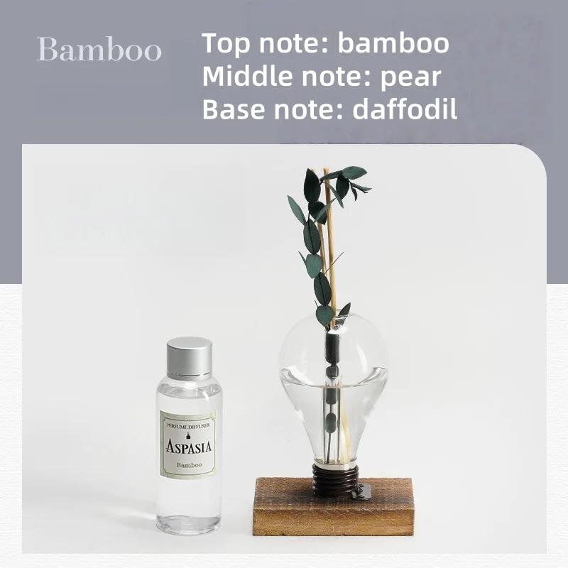 Reed Diffuser Sets Essential Oil Diffuser Creative Aromatherapy Bottle Air Remove Odor Aromatherapy Fragrance Gift Home Decorate 100ml